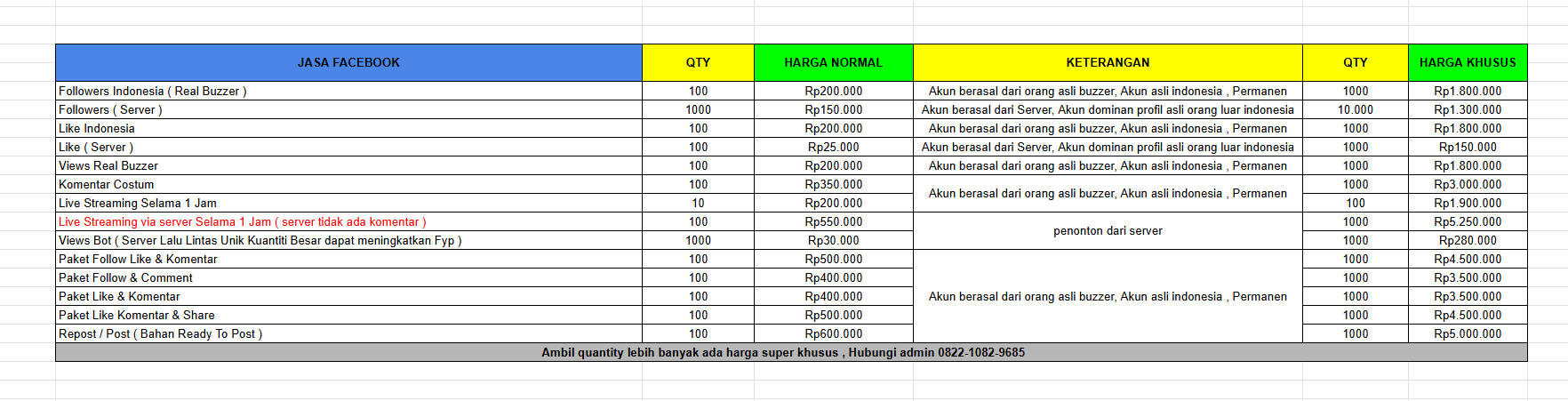 layanan social media