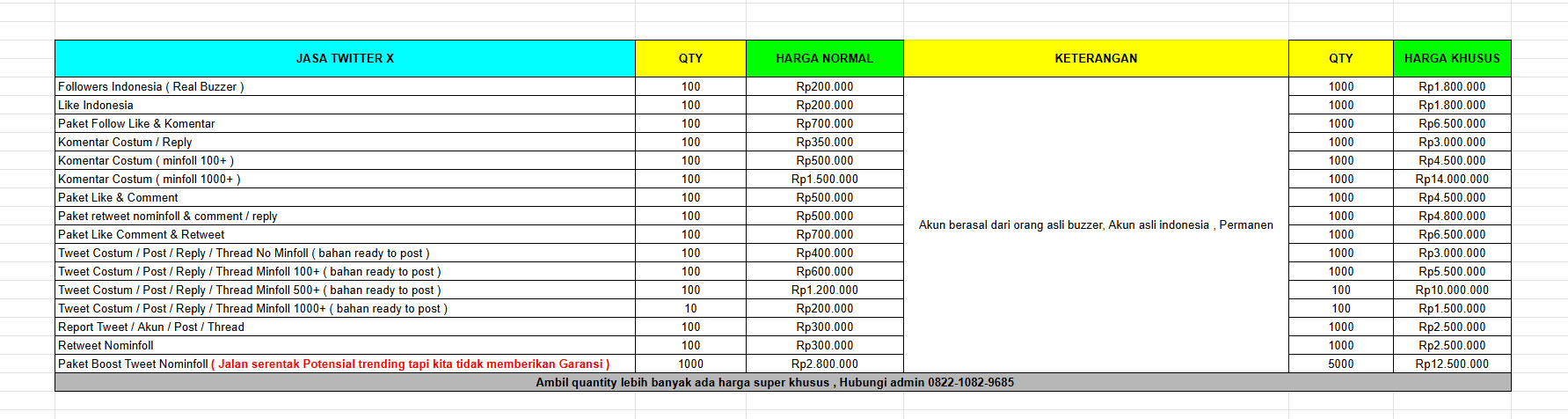 layanan social media
